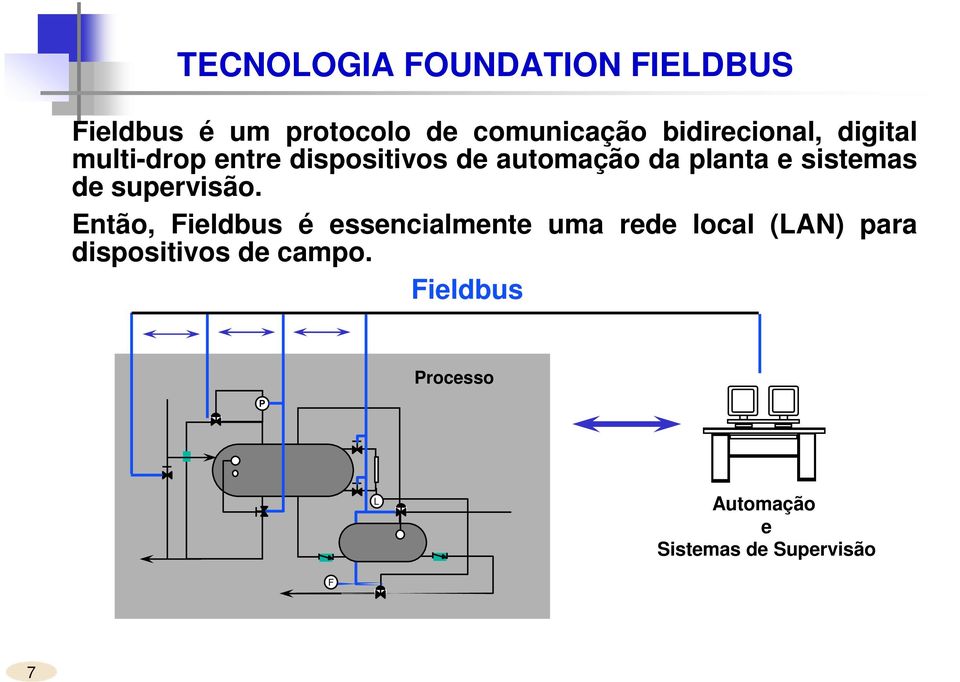 sistemas de supervisão.