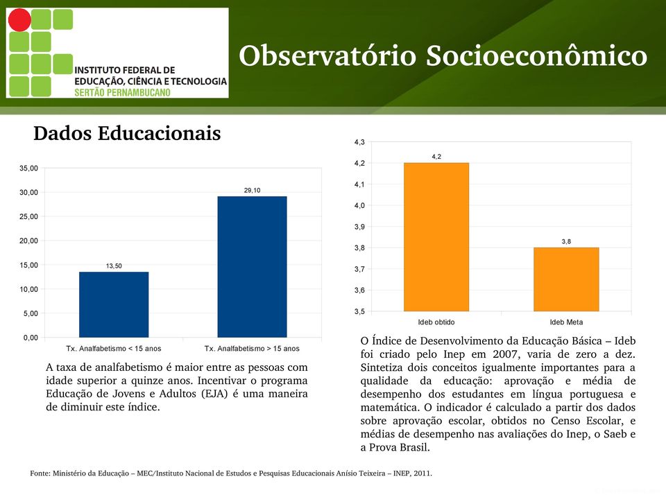 Incentivar o programa Educação de Jovens e Adultos (EJA) é uma maneira de diminuir este índice.