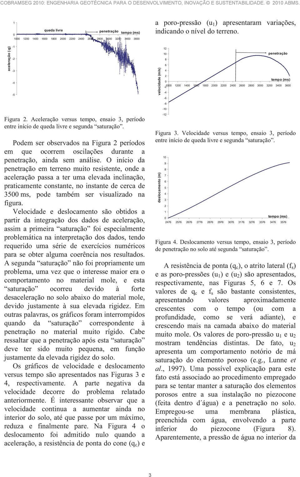 Podem ser observados na Figura períodos em que ocorrem oscilações durante a penetração, ainda sem análise.