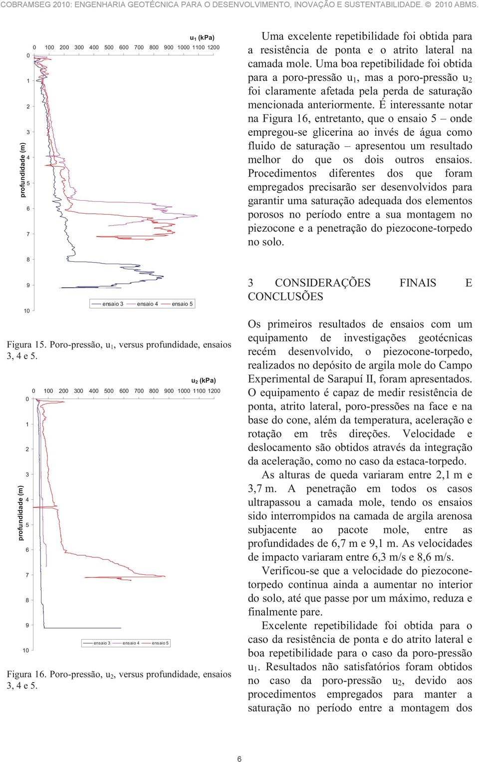 Uma boa repetibilidade foi obtida para a poro-pressão u, mas a poro-pressão u foi claramente afetada pela perda de saturação mencionada anteriormente.