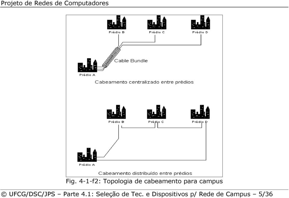 UFCG/DSC/JPS Parte 4.