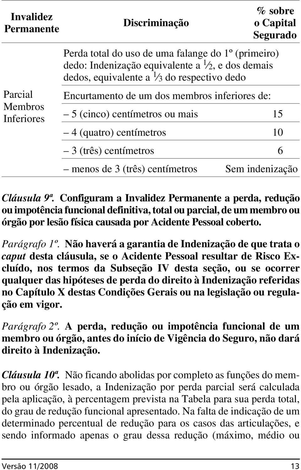 indenização Cláusula 9ª.