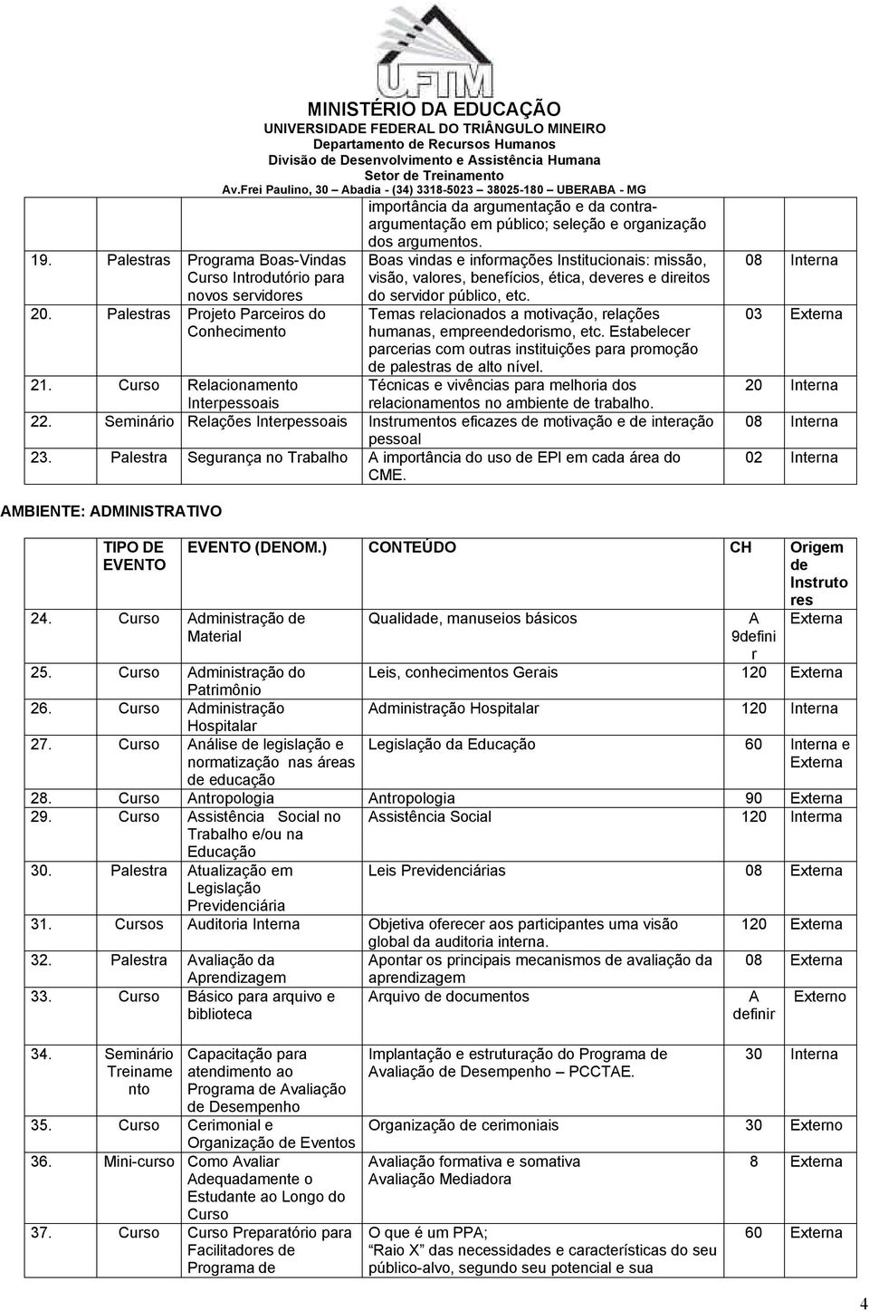 Boas vindas e informações Institucionais: missão, visão, valores, benefícios, ética, veres e direitos do servidor público, etc. Temas relacionados a motivação, relações humanas, empreendorismo, etc.