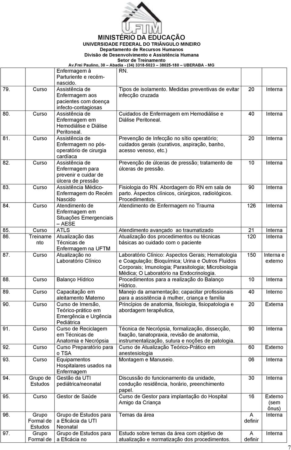 Curso tendimento Enfermagem em Situações Emergenciais ESE Tipos isolamento. Medidas preventivas evitar infecção cruzada Cuidados Enfermagem em Hemodiálise e Diálise Peritoneal.