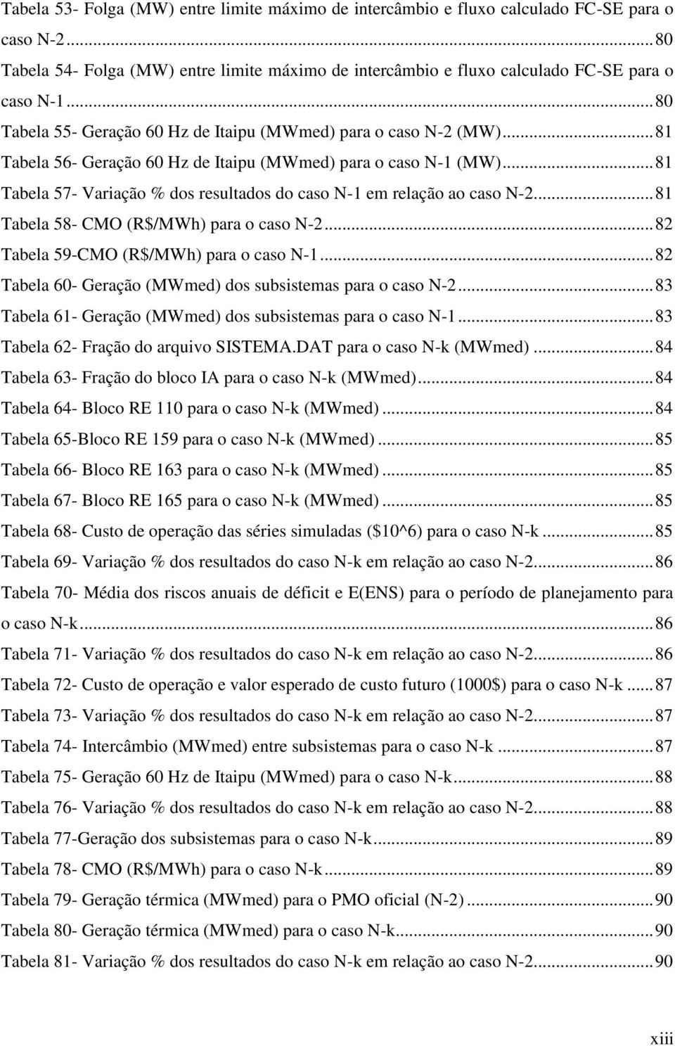 .. 81 Tabela 57- Variação % dos resultados do caso N-1 em relação ao caso N-2... 81 Tabela 58- CMO (R$/MWh) para o caso N-2... 82 Tabela 59-CMO (R$/MWh) para o caso N-1.