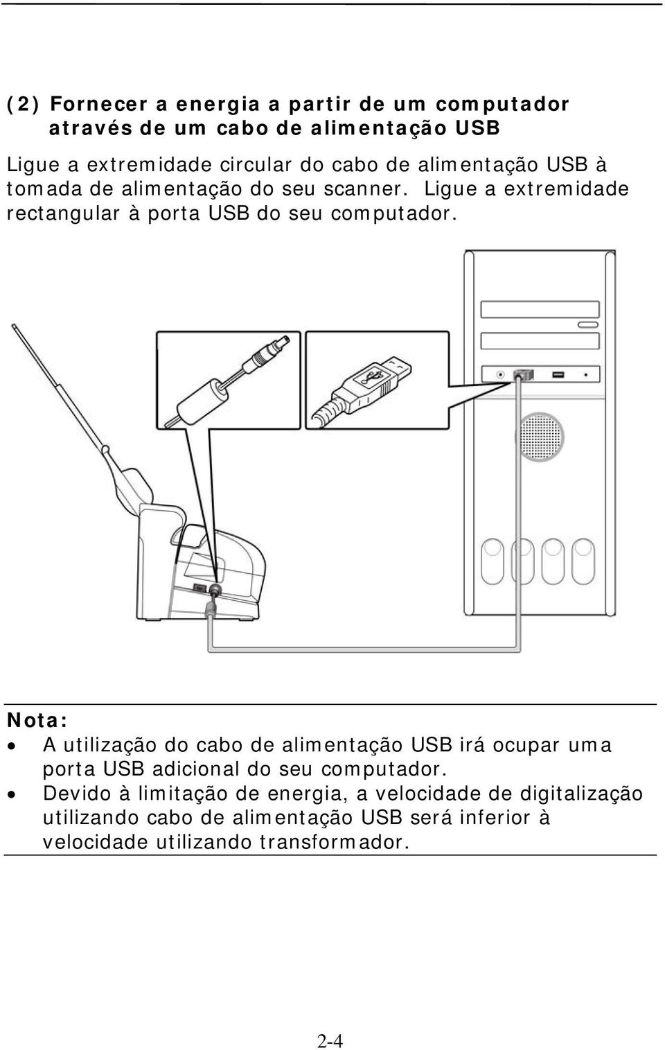 Nota: A utilização do cabo de alimentação USB irá ocupar uma porta USB adicional do seu computador.