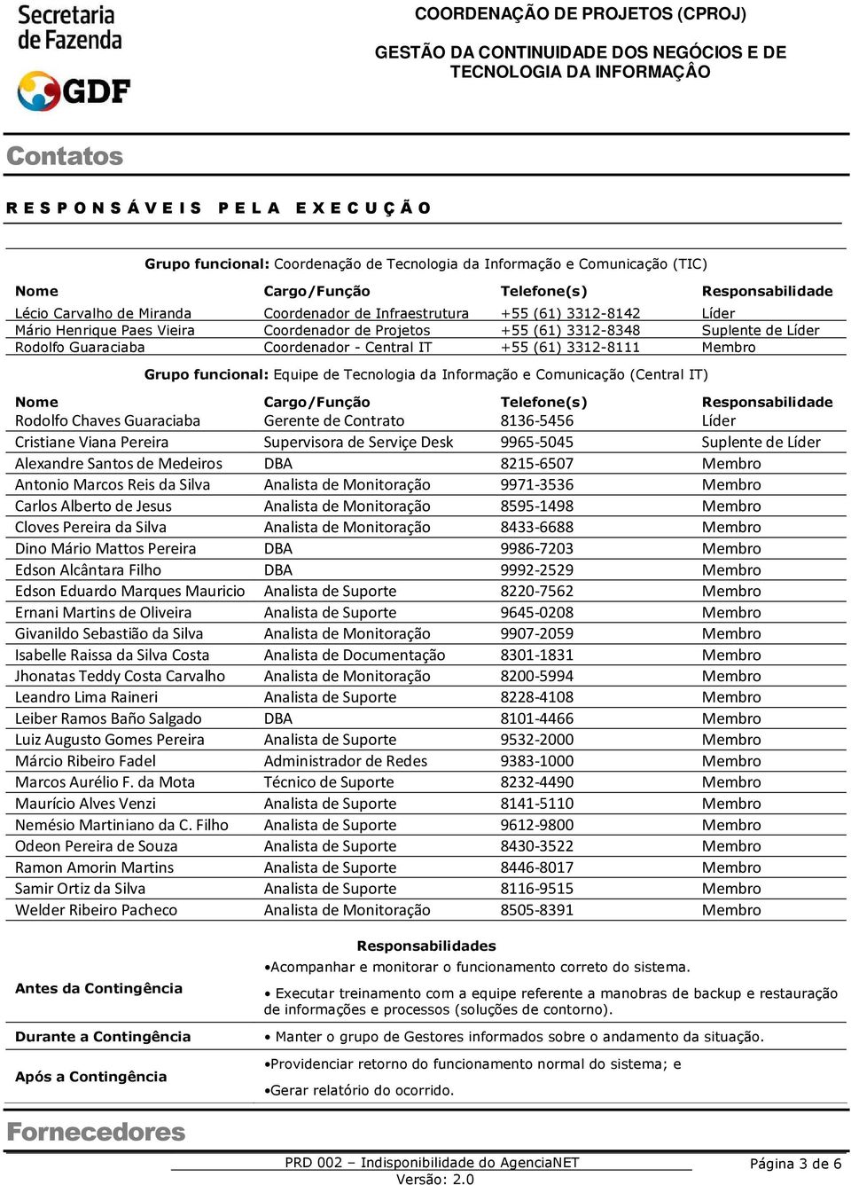 Membro Grupo funcional: da Informação e Comunicação (Central IT) Nome Cargo/Função Telefone(s) Responsabilidade Gerente de Contrato 86-5456 Líder Cristiane Viana Pereira Supervisora de Serviçe Desk