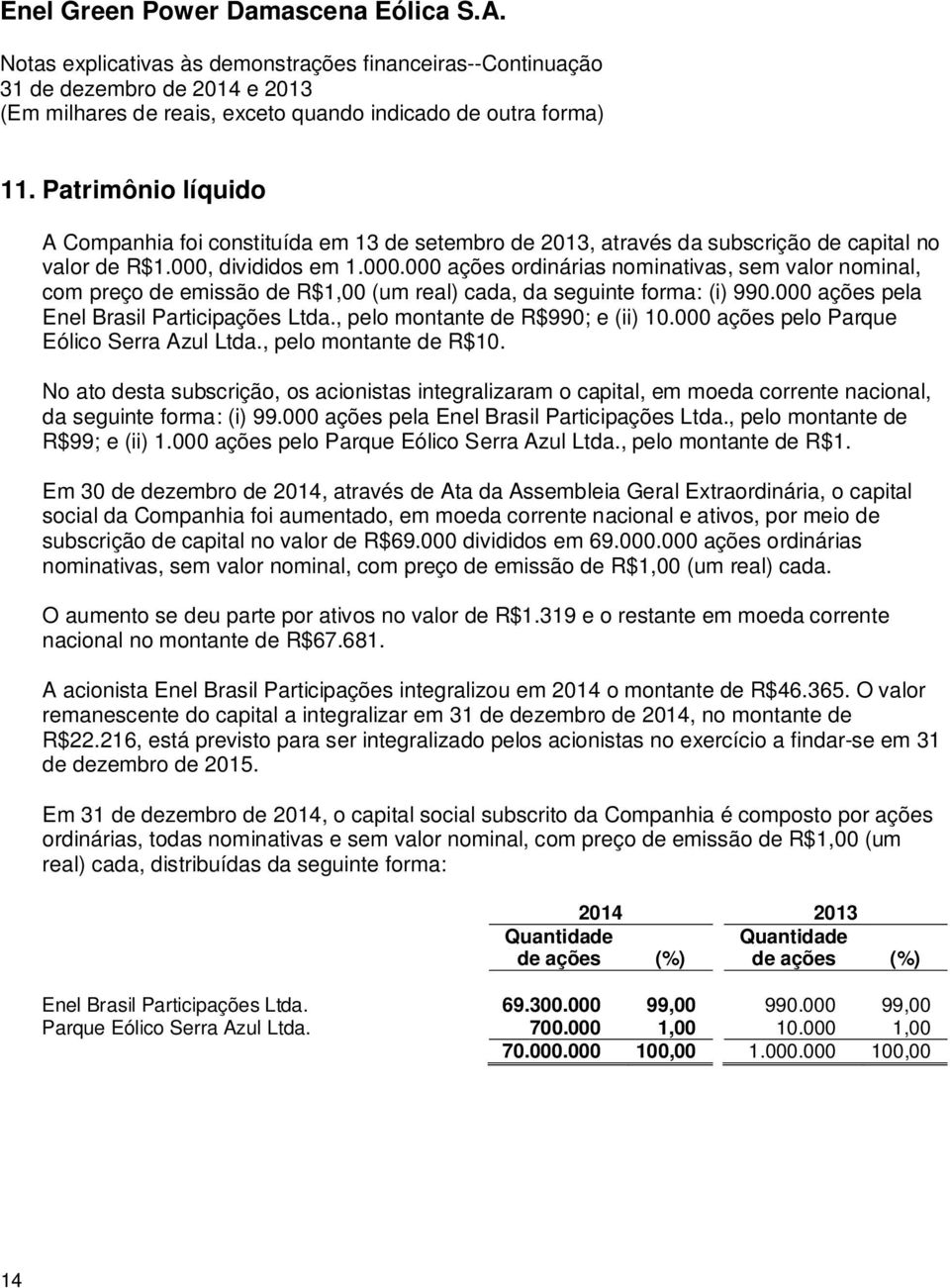 divididos em 1.000.000 ações ordinárias nominativas, sem valor nominal, com preço de emissão de R$1,00 (um real) cada, da seguinte forma: (i) 990.000 ações pela Enel Brasil Participações Ltda.