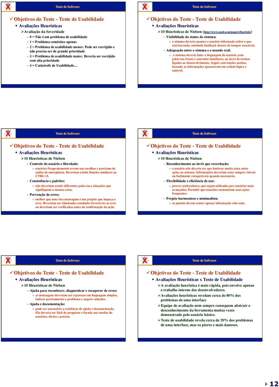 Deveria ser corrijido com alta prioridade 4 = Catástrofe de Usabilidade - Teste de Usabilidade Avaliações Heurísticas Ø 10 Heurísticas de Nielsen (http://www.useit.