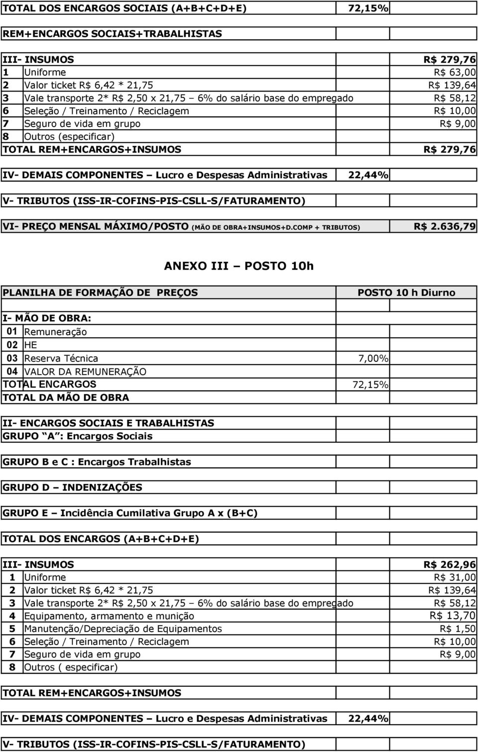 636,79 ANEXO III POSTO 10h POSTO 10 h Diurno 03 Reserva Técnica 7,00% 04 TOTAL ENCARGOS 72,15% GRUPO E Incidência