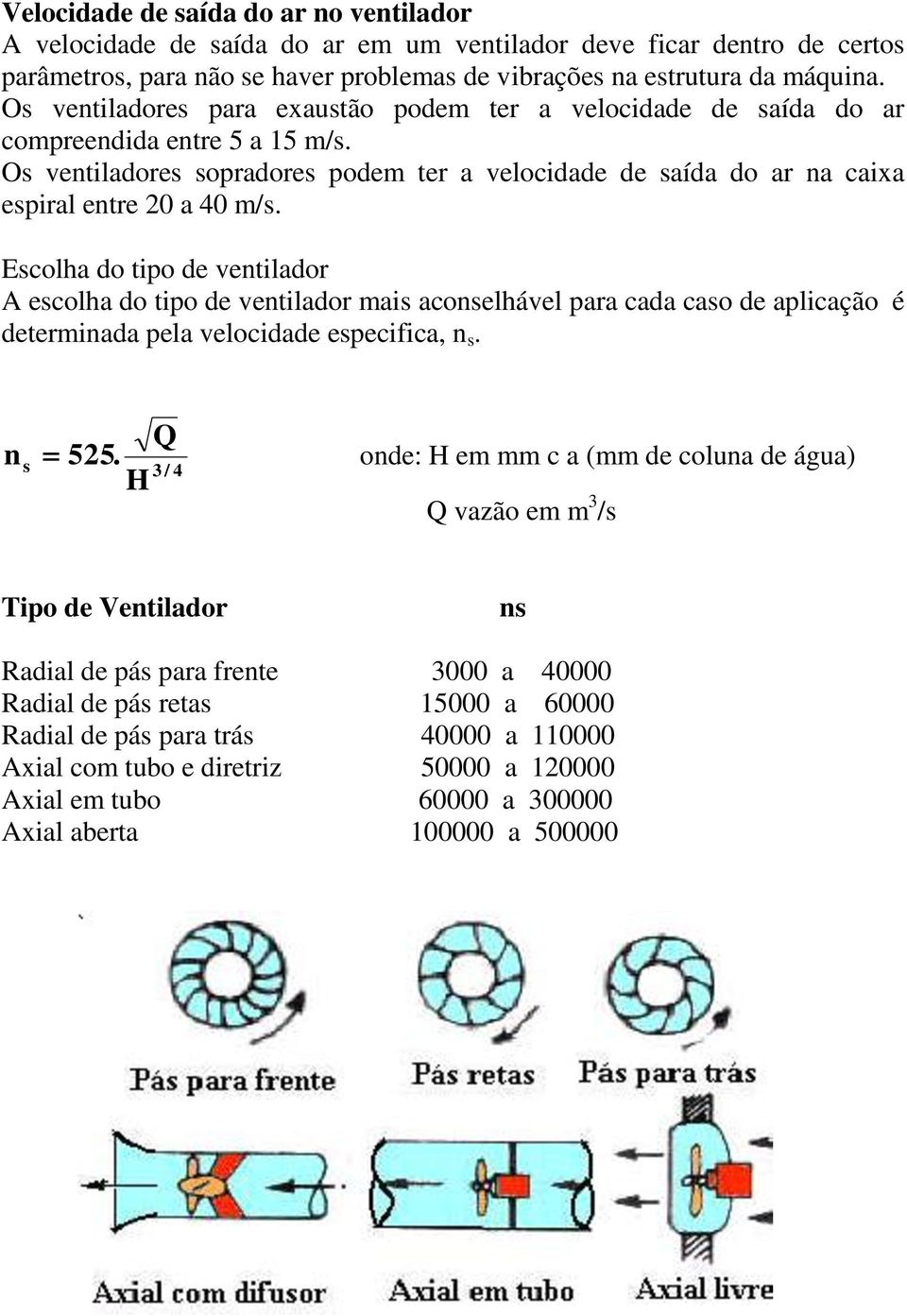 Escolha do tipo de ventilador A escolha do tipo de ventilador mais aconselhável para cada caso de aplicação é determinada pela velocidade especifica, n s. Q ns 525.