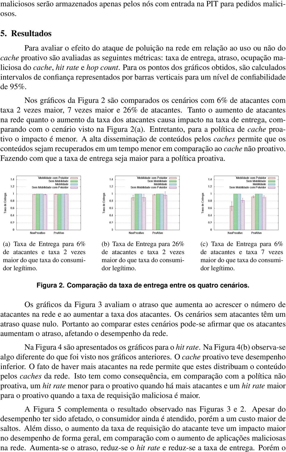 hit rate e hop count. Para os pontos dos gráficos obtidos, são calculados intervalos de confiança representados por barras verticais para um nível de confiabilidade de 95%.