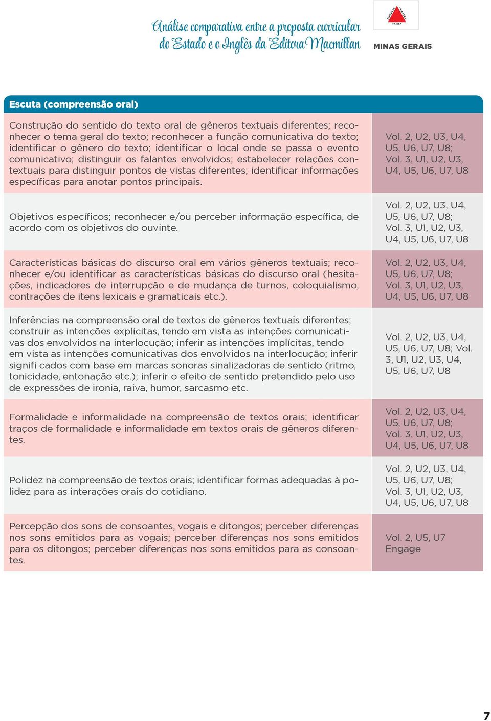 estabelecer relações contextuais para distinguir pontos de vistas diferentes; identificar informações específicas para anotar pontos principais.