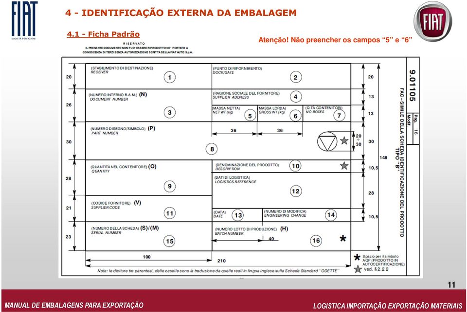 1 - Ficha Padrão Atenção!