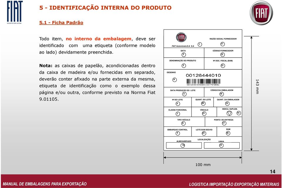 página e/ou outra, conforme previsto na Norma Fiat 9.01105. RAZÃO SOCIAL FORNECEDOR 1 11 FIAT Automóveis S.A S.A DATA 2 CÓDIGO FORNECEDOR 12 DENOMINAÇÃO DO PRODUTO 3 Nº DOC.