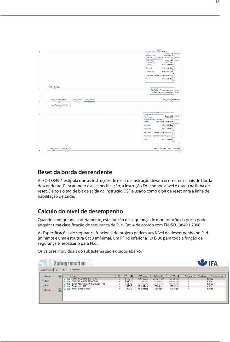 Cálculo do nível de desempenho Quando configurada corretamente, esta função de segurança de monitoração da porta pode adquirir uma classificação de segurança de PLe, Cat. 4 de acordo com EN ISO 13849.