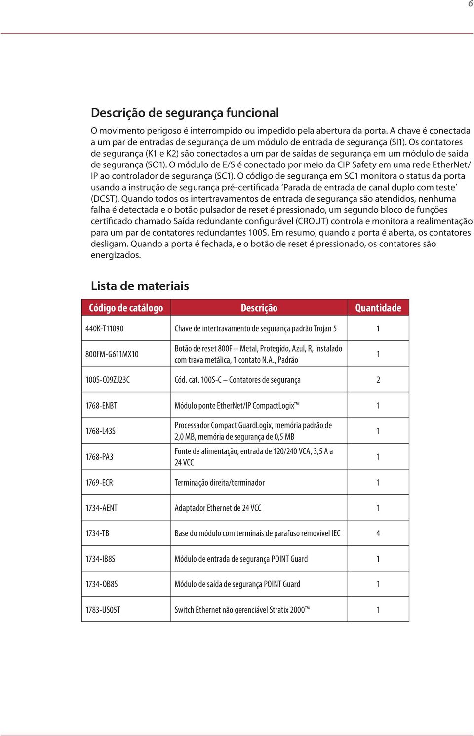 Os contatores de segurança (K1 e K2) são conectados a um par de saídas de segurança em um módulo de saída de segurança (SO1).