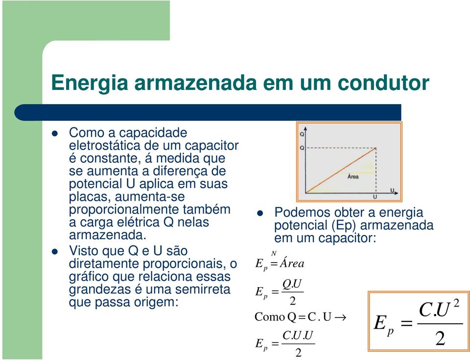 Visto que Q e U são diretamente proporcionais, o gráfico que relaciona essas grandezas é uma semirreta que passa origem: