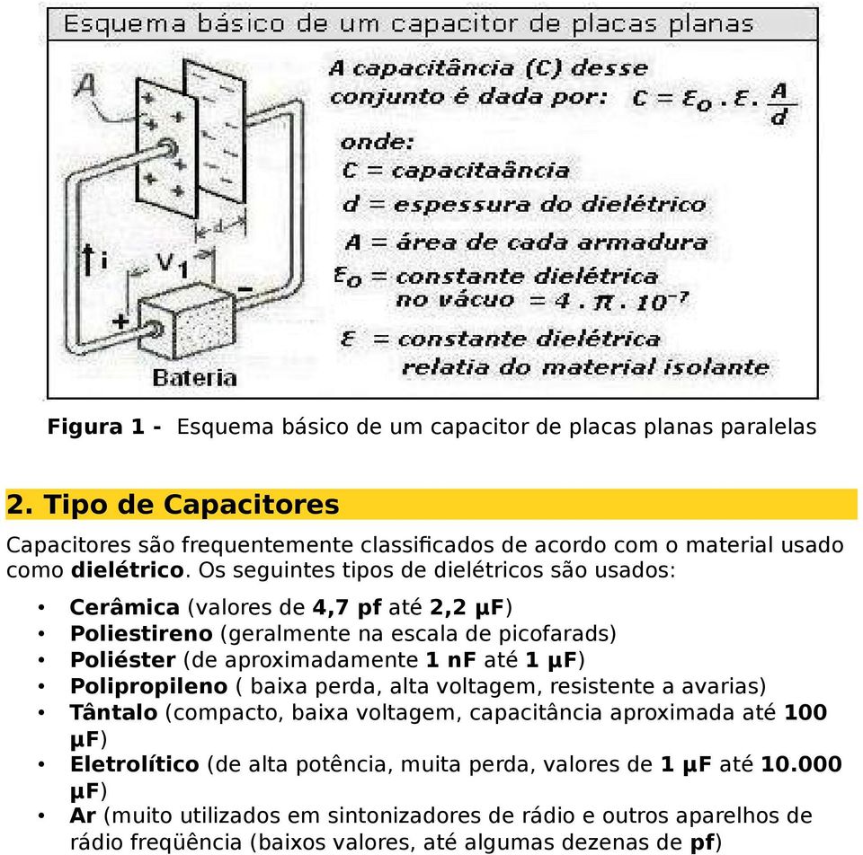 Os seguintes tipos de dielétricos são usados: Cerâmica (valores de 4,7 pf até 2,2 μf) Poliestireno (geralmente na escala de picofarads) Poliéster (de aproximadamente 1 nf até 1