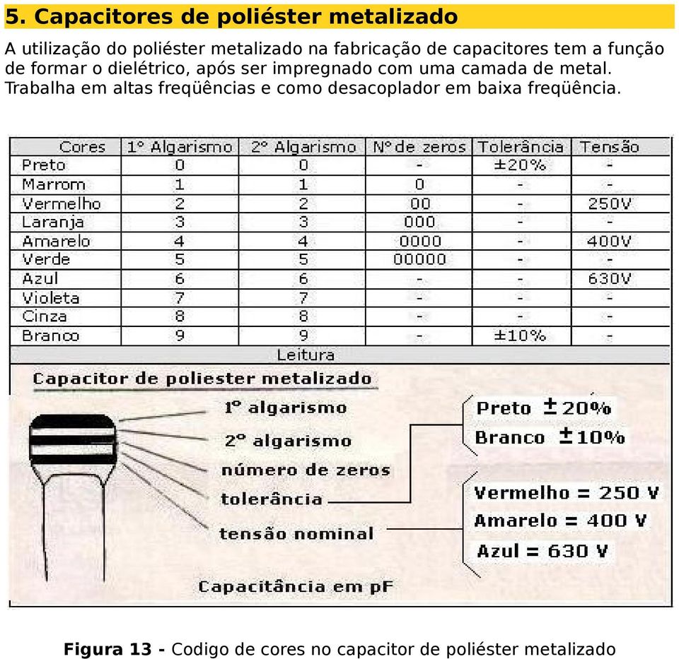 impregnado com uma camada de metal.