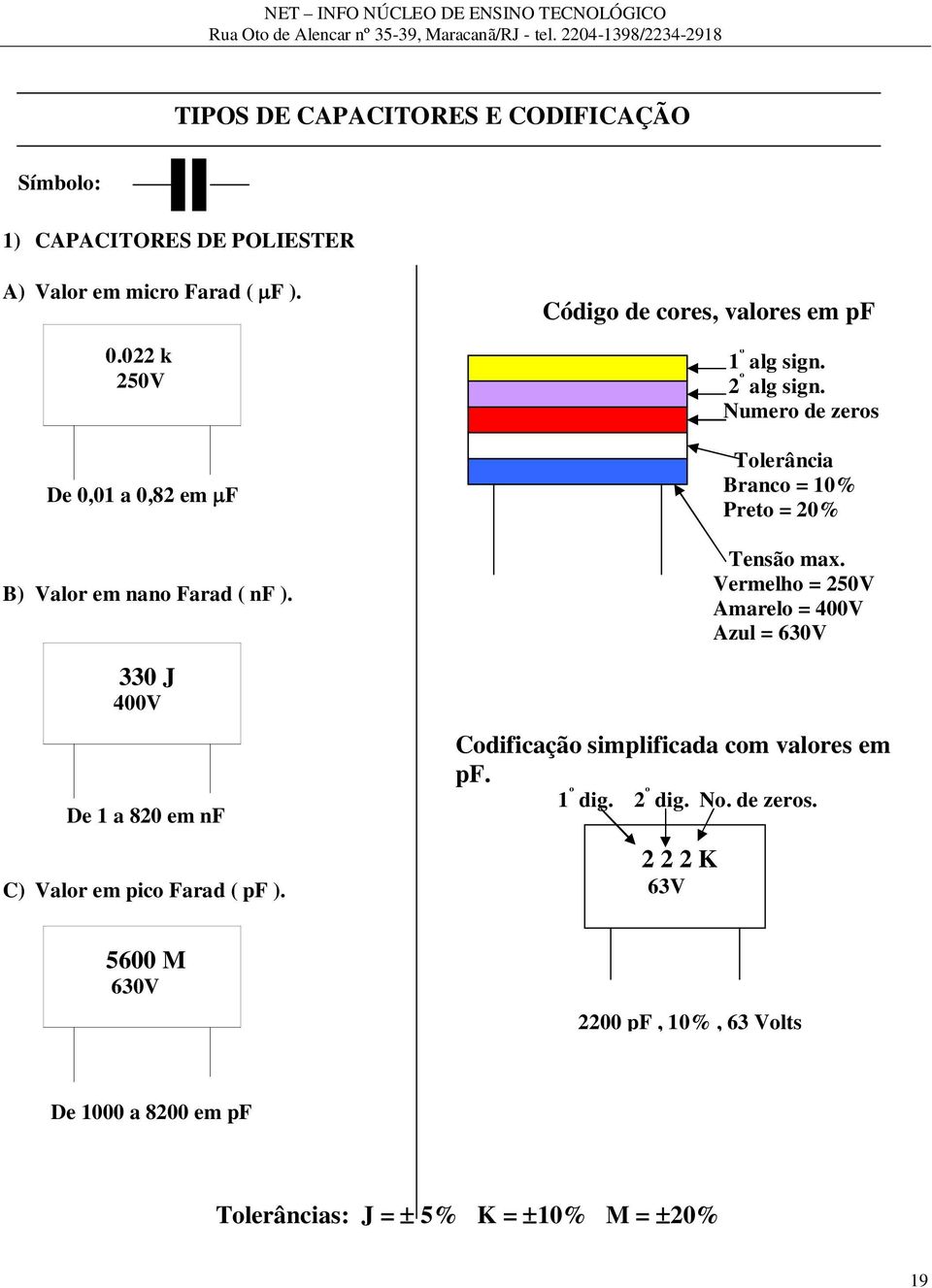 Código de cores, valores em pf 1 º alg sign. 2 º alg sign. Numero de zeros Tolerância Branco = 10% Preto = 20% Tensão max.