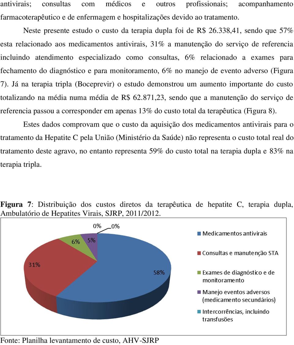 338,41, sendo que 57% esta relacionado aos medicamentos antivirais, 31% a manutenção do serviço de referencia incluindo atendimento especializado como consultas, 6% relacionado a exames para