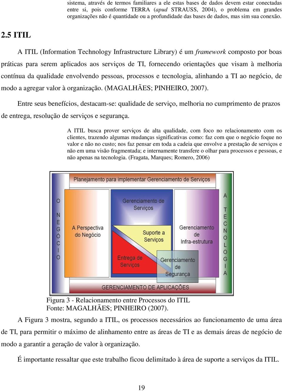 5 ITIL A ITIL (Information Technology Infrastructure Library) é um framework composto por boas práticas para serem aplicados aos serviços de TI, fornecendo orientações que visam à melhoria contínua