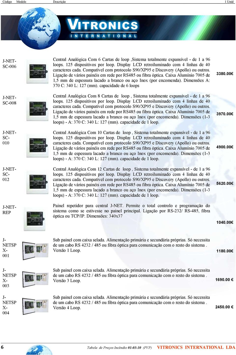 Caixa Alumínio 7005 de 1,5 mm de espessura lacado a branco ou aço Inox (por encomenda). Dimensões A: 370 C: 340 L: 127 (mm).