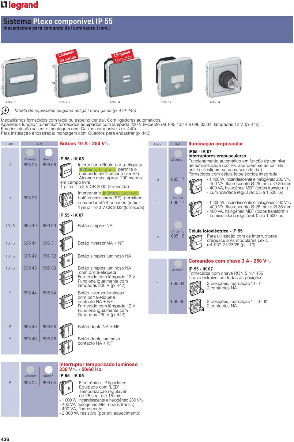 Com ligadores automáticos. Aparelhos função "Luminoso" fornecidos equipados com lâmpada 230 V (excepto ref. 695 43/44 e 696 33/34, lâmpadas 12 V, (p.