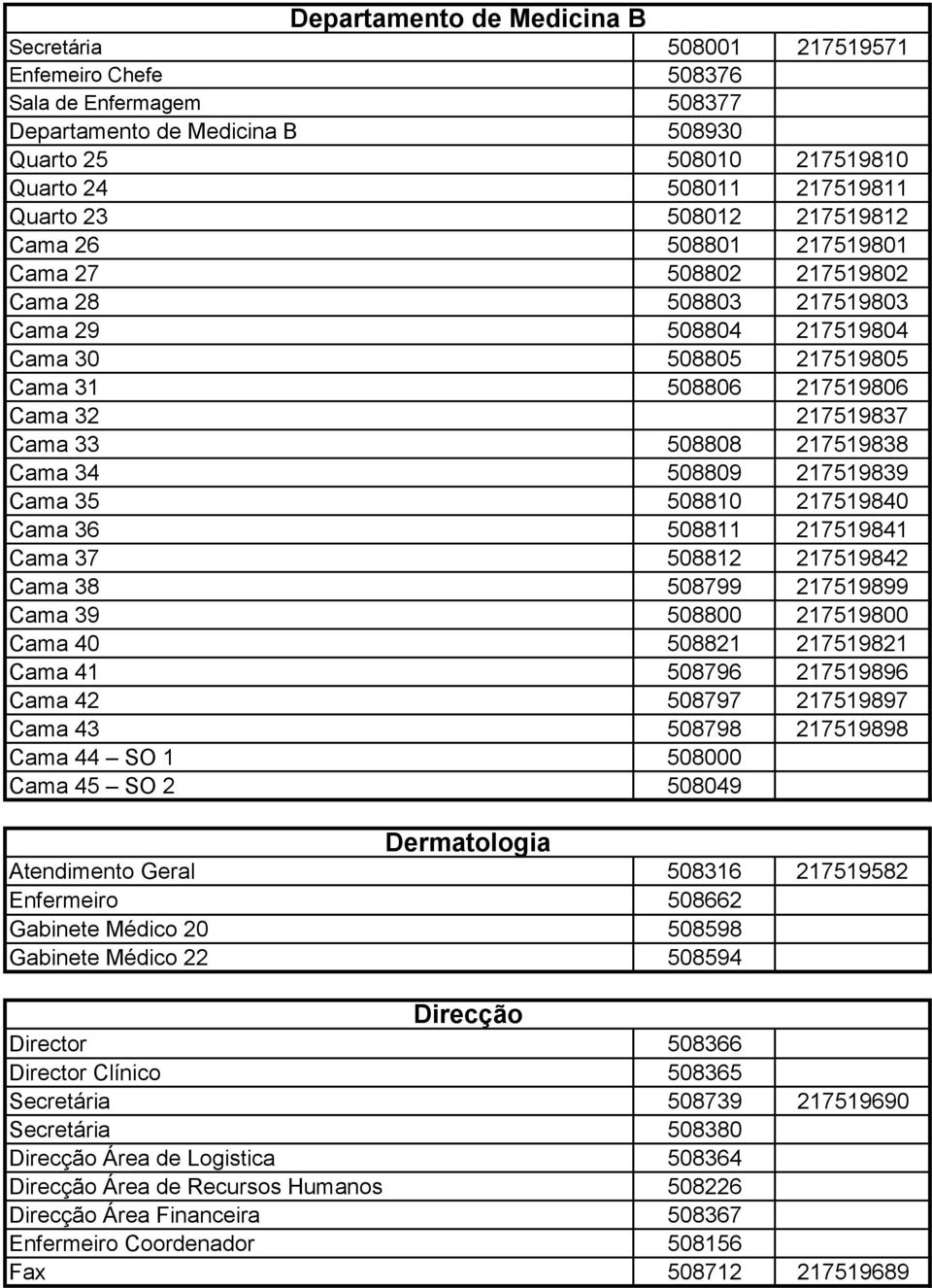 508808 217519838 Cama 34 508809 217519839 Cama 35 508810 217519840 Cama 36 508811 217519841 Cama 37 508812 217519842 Cama 38 508799 217519899 Cama 39 508800 217519800 Cama 40 508821 217519821 Cama 41