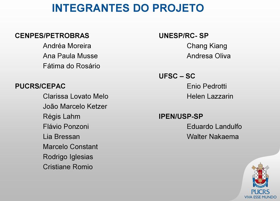 Lia Bressan Marcelo Constant Rodrigo Iglesias Cristiane Romio UNESP/RC- SP Chang Kiang