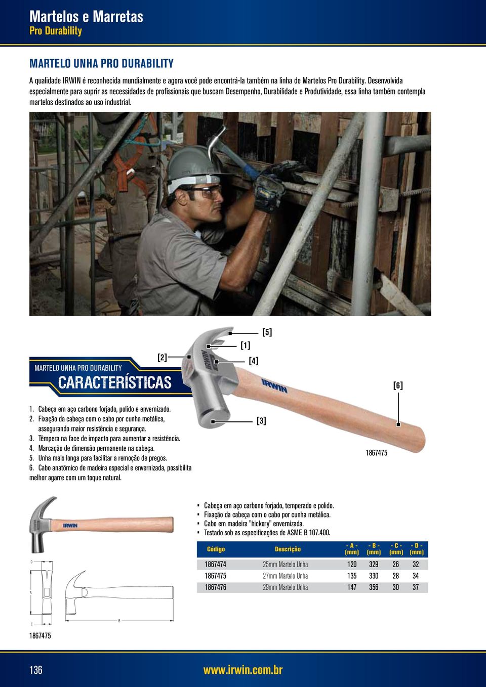[2] MARTELO UNHA PRO DURABILITY CARACTERÍSTICAS [1] [4] [5] [6] 1. Cabeça em aço carbono forjado, polido e envernizado. 2.