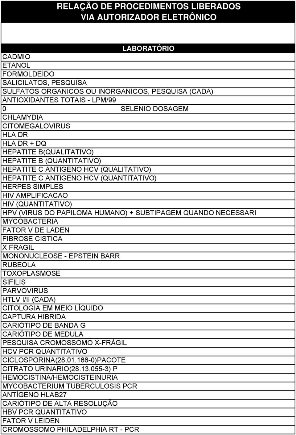 PAPILOMA HUMANO) + SUBTIPAGEM QUANDO NECESSARI MYCOBACTERIA FATOR V DE LADEN FIBROSE CISTICA X FRAGIL MONONUCLEOSE - EPSTEIN BARR RUBEOLA TOXOPLASMOSE SIFILIS PARVOVIRUS HTLV I/II (CADA) CITOLOGIA EM