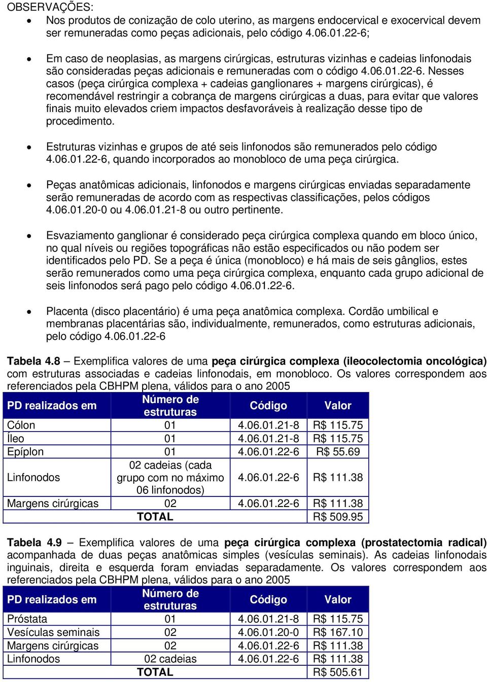 complexa + cadeias ganglionares + margens cirúrgicas), é recomendável restringir a cobrança de margens cirúrgicas a duas, para evitar que valores finais muito elevados criem impactos desfavoráveis à