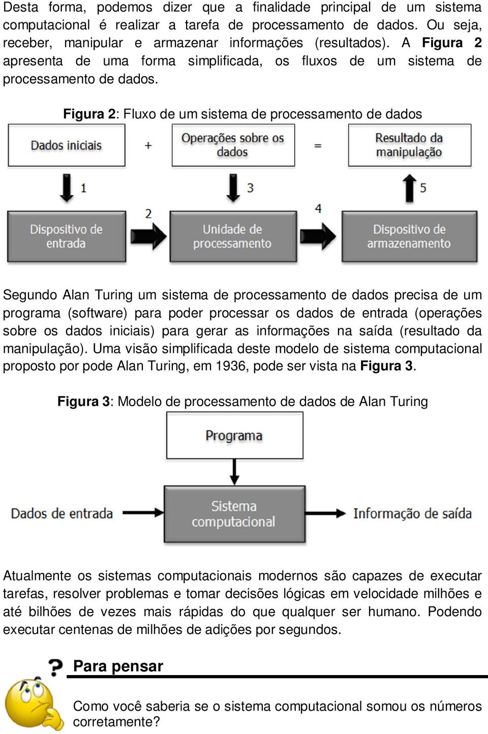 Figura 2: Fluxo de um sistema de processamento de dados Segundo Alan Turing um sistema de processamento de dados precisa de um programa (software) para poder processar os dados de entrada (operações