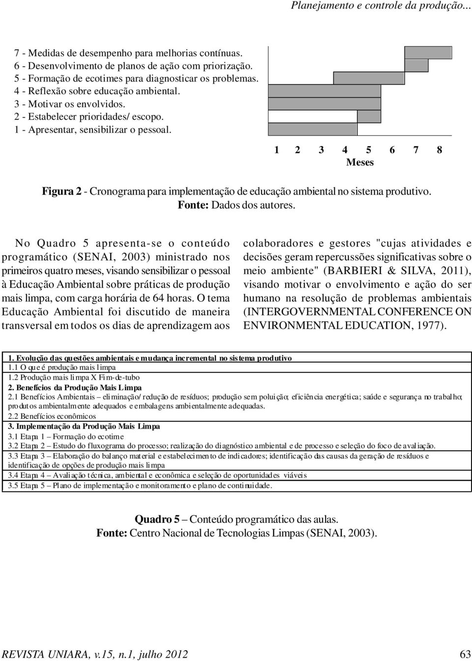 1 2 3 4 5 6 7 8 Meses Figura 2 - Cronograma para implementação de educação ambiental no sistema produtivo.