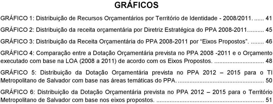... 46 GRÁFICO 4: Comparação entre a Dotação Orçamentária prevista no PPA 2008-2011 e o Orçamento executado com base na LOA (2008 a 2011) de acordo com os Eixos Propostos.
