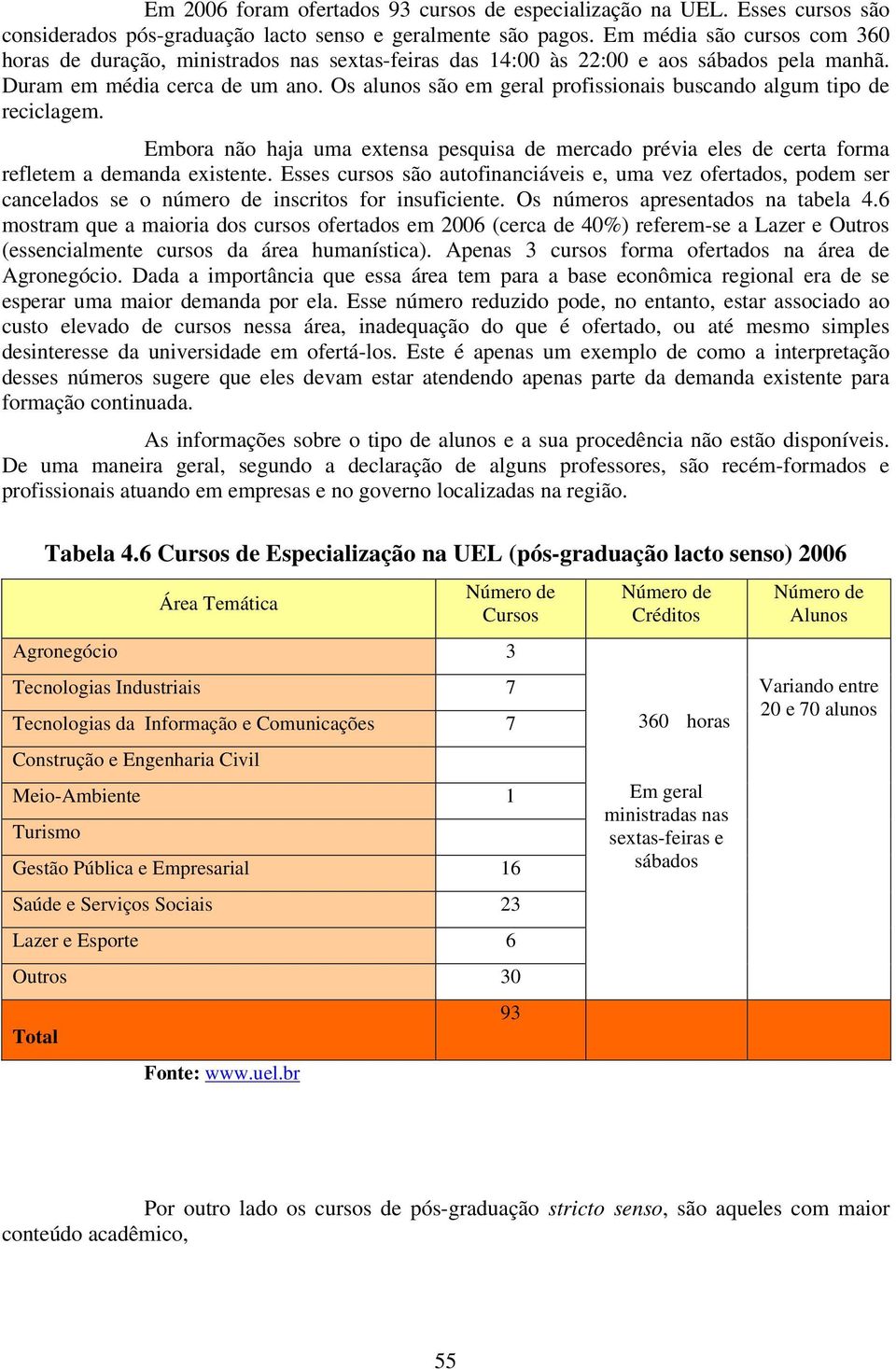 Os alunos são em geral profissionais buscando algum tipo de reciclagem. Embora não haja uma extensa pesquisa de mercado prévia eles de certa forma refletem a demanda existente.