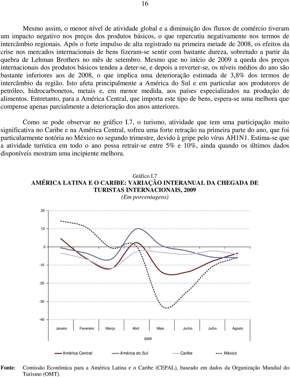 Após o forte impulso de alta registrado na primeira metade de 2008, os efeitos da crise nos mercados internacionais de bens fizeram-se sentir com bastante dureza, sobretudo a partir da quebra de