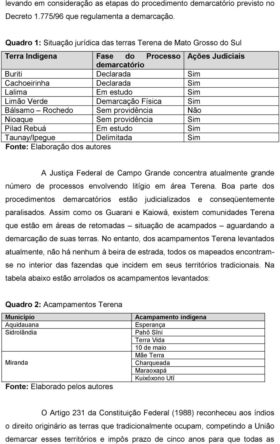 Limão Verde Demarcação Física Sim Bálsamo Rochedo Sem providência Não Nioaque Sem providência Sim Pilad Rebuá Em estudo Sim Taunay/Ipegue Delimitada Sim Fonte: Elaboração dos autores A Justiça