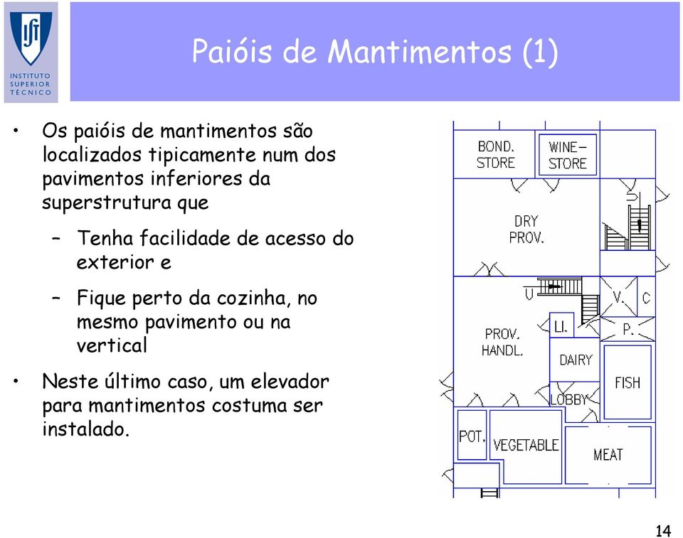 facilidade de acesso do exterior e Fique perto da cozinha, no mesmo