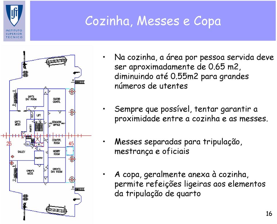 55m2 para grandes números de utentes Sempre que possível, tentar garantir a proximidade entre a