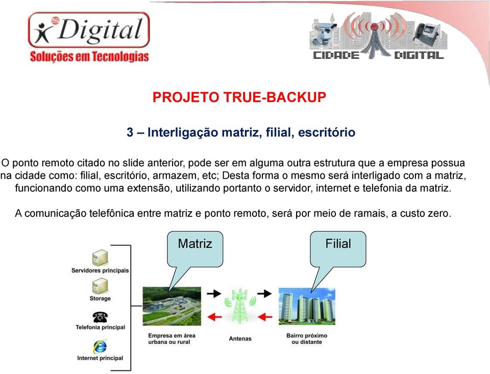 interligado com a matriz, funcionando como uma extensão, utilizando portanto o servidor, internet e telefonia