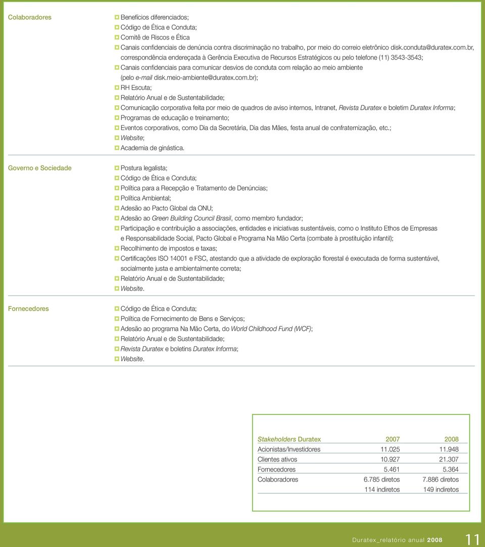 br, correspondência endereçada à Gerência Executiva de Recursos Estratégicos ou pelo telefone (11) 3543-3543; Canais confidenciais para comunicar desvios de conduta com relação ao meio ambiente (pelo