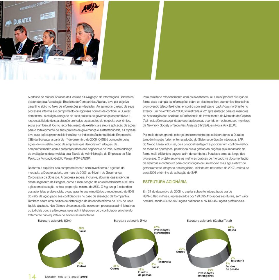 Ao aprimorar o relato de seus promovendo teleconferências, encontro com analistas e road shows no Brasil e no processos internos e o cumprimento de rigorosas normas de controle, a Duratex exterior.