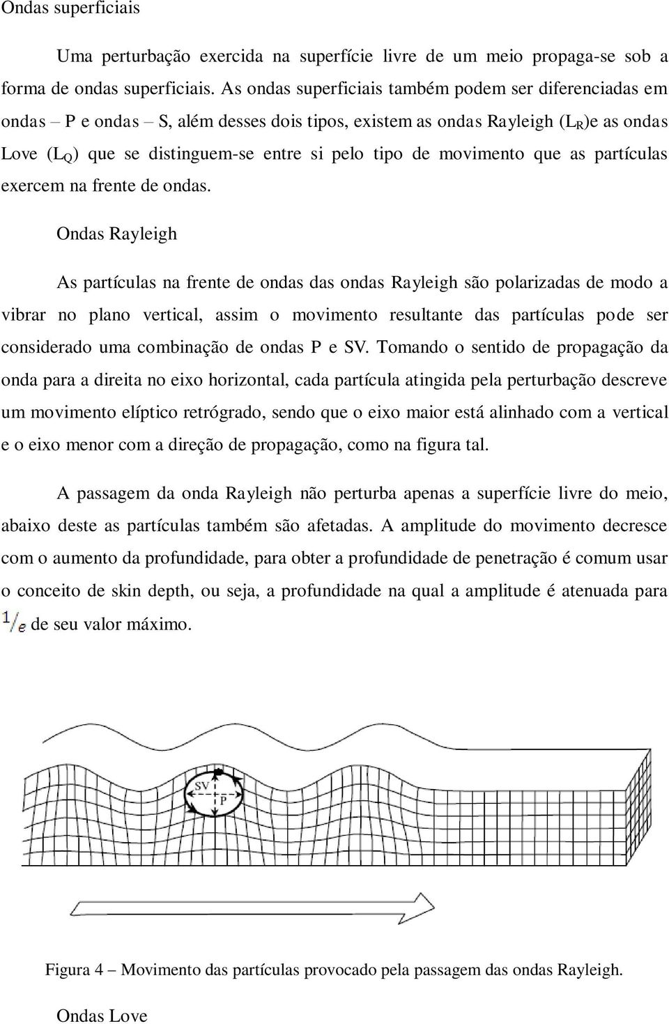 movimento que as partículas exercem na frente de ondas.