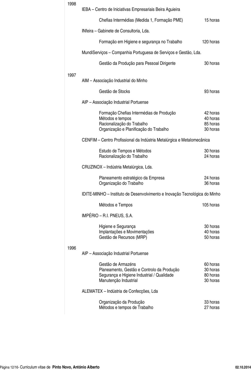 Gestão da Produção para Pessoal Dirigente 1997 AIM Associação Industrial do Minho Gestão de Stocks 93 horas AIP Associação Industrial Portuense Formação Chefias Intermédias de Produção Métodos e