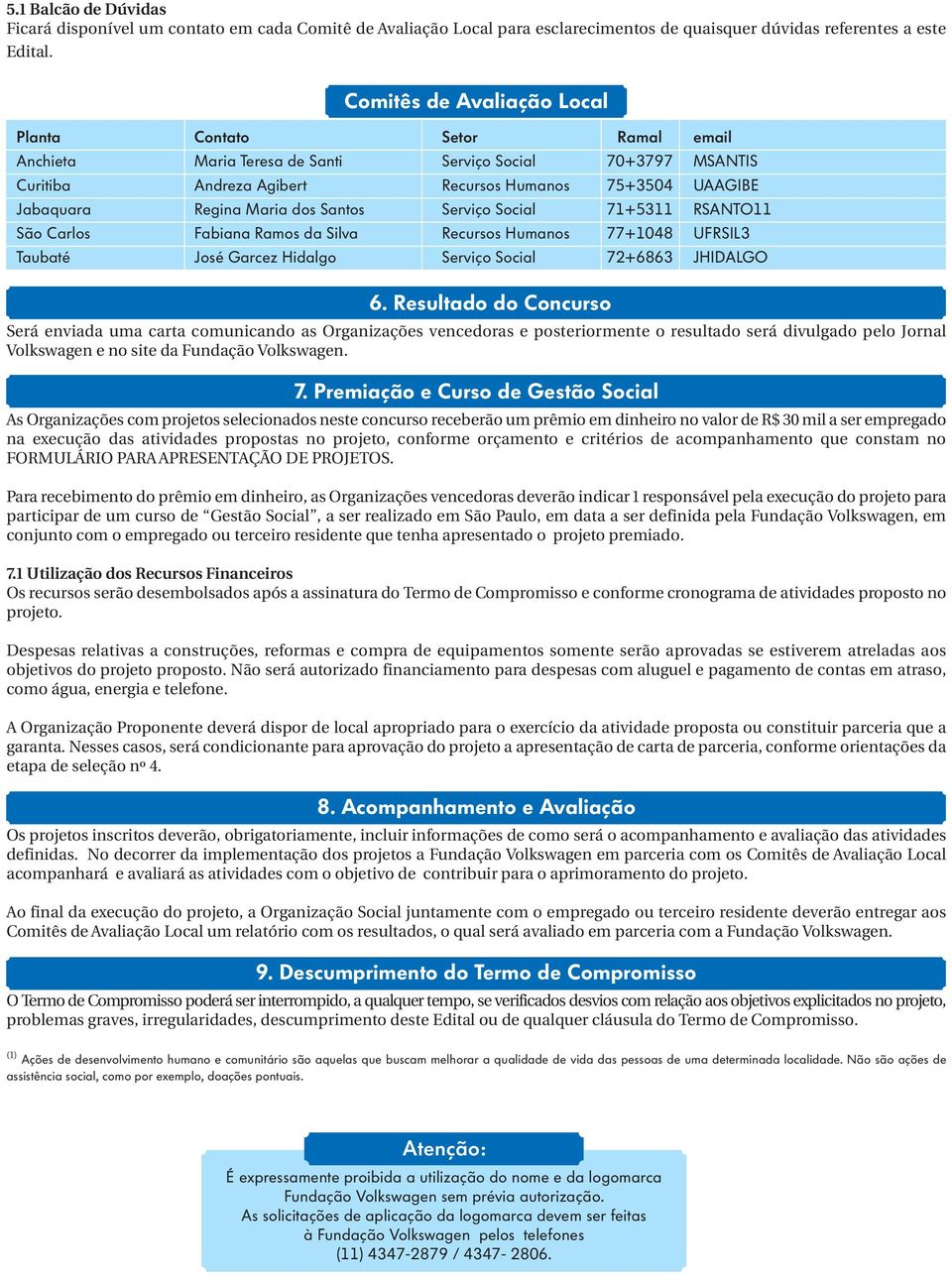 Maria dos Santos Serviço Social 71+5311 RSANTO11 São Carlos Fabiana Ramos da Silva Recursos Humanos 77+1048 UFRSIL3 Taubaté José Garcez Hidalgo Serviço Social 72+6863 JHIDALGO 6.