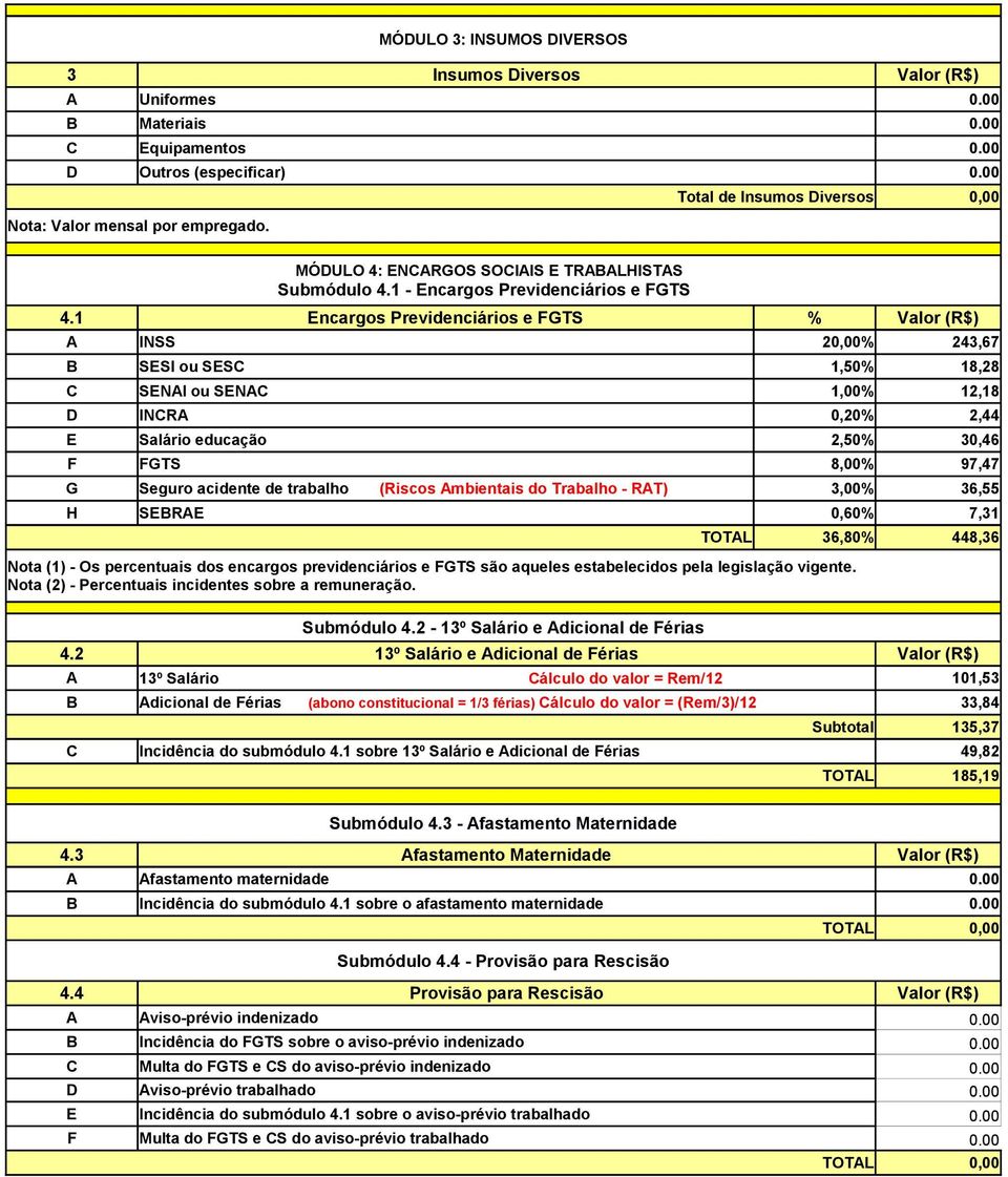 1 Encargos Previdenciários e FGTS % Valor (R$) A INSS 2% 243,67 B SESI ou SESC 1,50% 18,28 C SENAI ou SENAC 1,00% 12,18 D INCRA 0,20% 2,44 E Salário educação 2,50% 30,46 F FGTS 8,00% 97,47 G Seguro