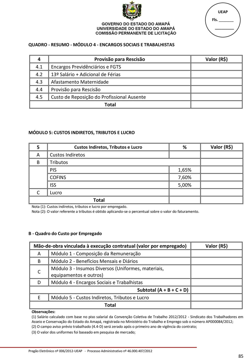 5 Custo de Reposição do Profissional Ausente MÓDULO 5: CUSTOS INDIRETOS, TRIBUTOS E LUCRO 5 Custos Indiretos, Tributos e Lucro % Valor (R$) A Custos Indiretos B Tributos PIS 1,65% COFINS 7,60% ISS